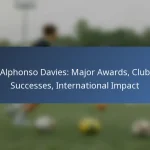 Tosaint Ricketts: Career milestones, Notable goals, Awards