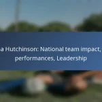 Rachael Annis: Background story, Youth development, Personal milestones