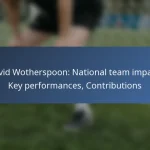 Atiba Hutchinson: Club milestones, International appearances, Honors
