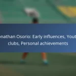 David Wotherspoon: Club highlights, International contributions, Achievements