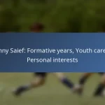 Cyle Larin: Career milestones, Significant goals, Awards