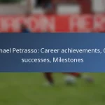 Liam Millar: Formative years, Youth development, Personal interests