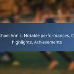 Michael Petrasso: International contributions, Key performances, Legacy