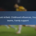 David Wotherspoon: Family History, Early Career, Personal Life