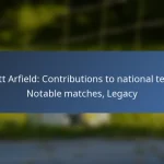 Kadeisha Buchanan: International contributions, Key performances, Legacy